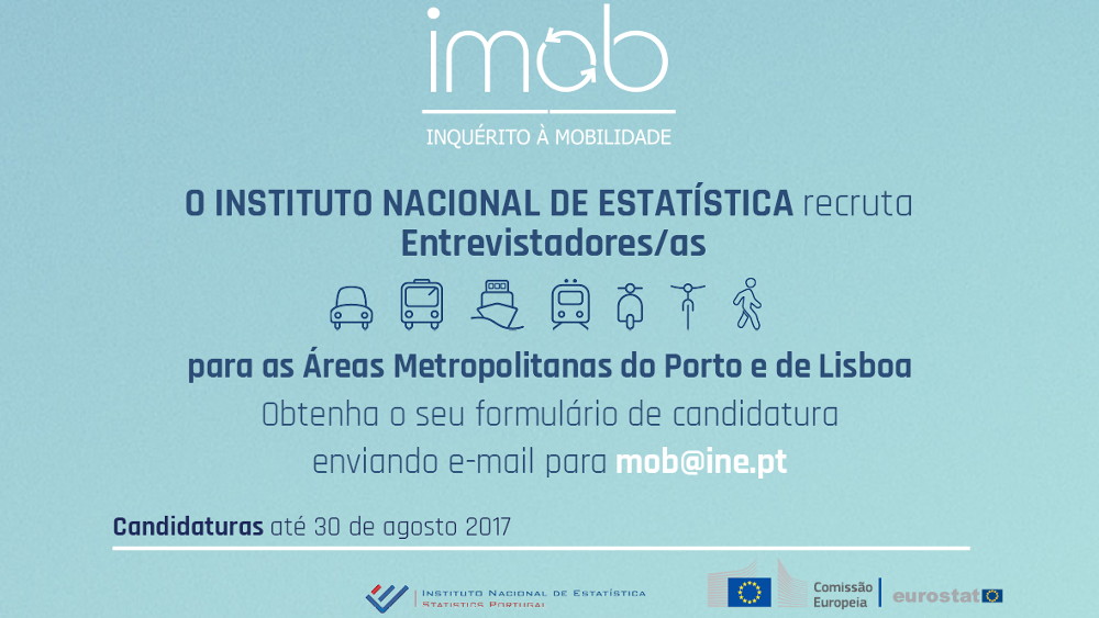 Inquérito à Mobilidade nas Áreas Metropolitanas do Porto e de Lisboa 